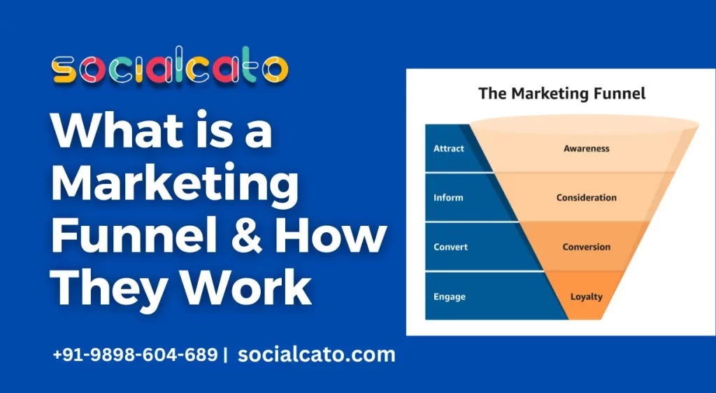 Marketing Funnel How They Work, Their Stages, and Real-World Examples