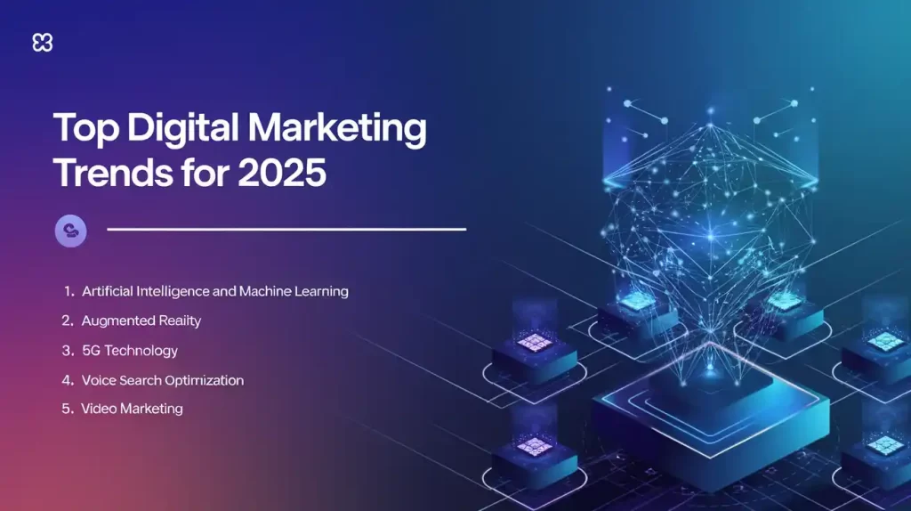 Top Digital Marketing Trends for 2025